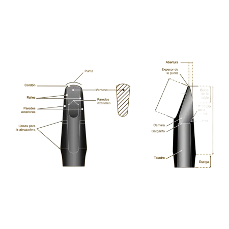 Boquilha clarinete Vandoren B40 Profile 13 Series - Sanganxa.com